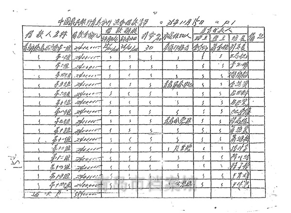 中国农民银行青岛分行渔会接款清单